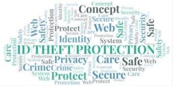 picture of words related to ID Theft